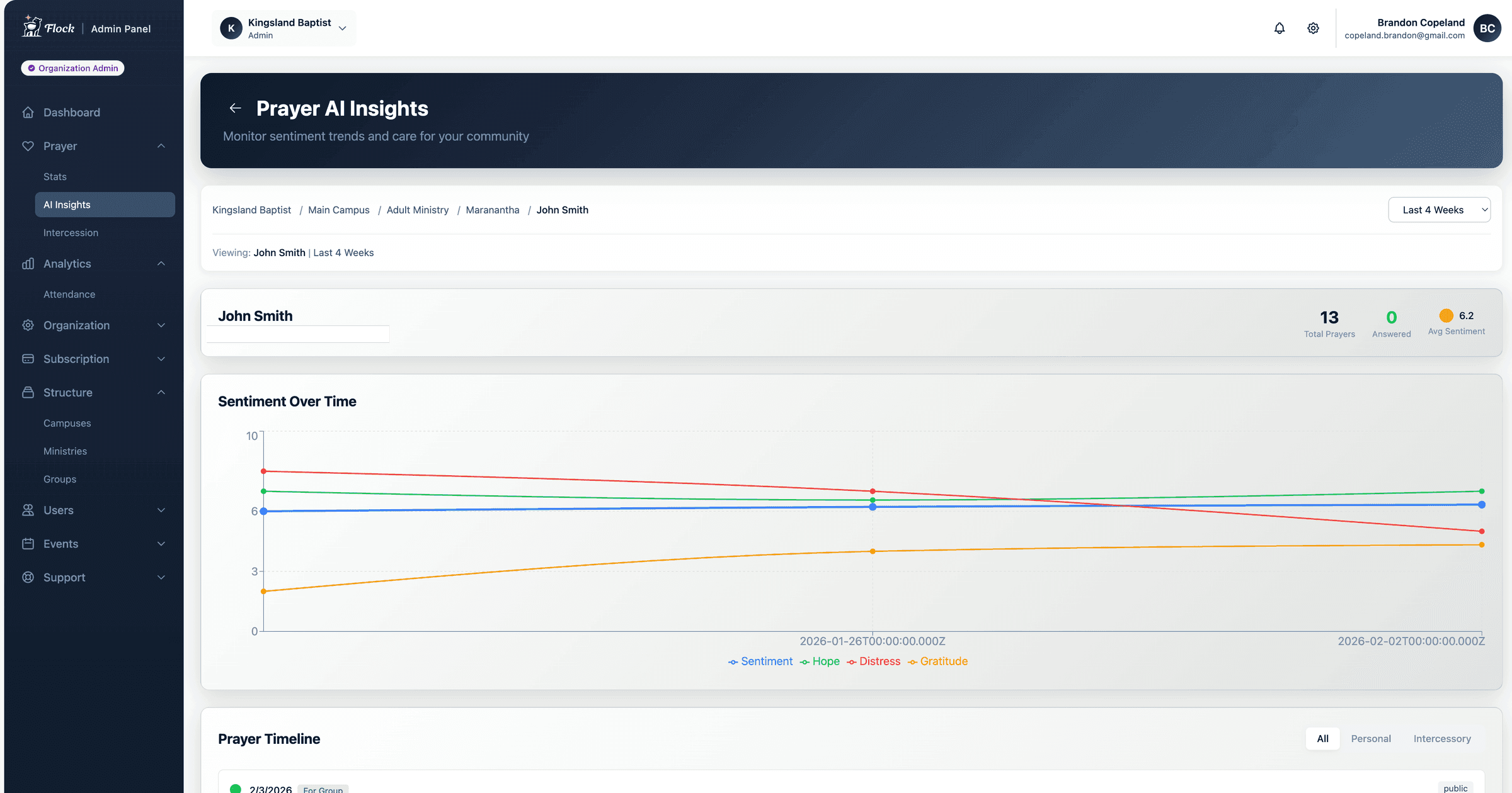 Pastoral Intelligence screenshot