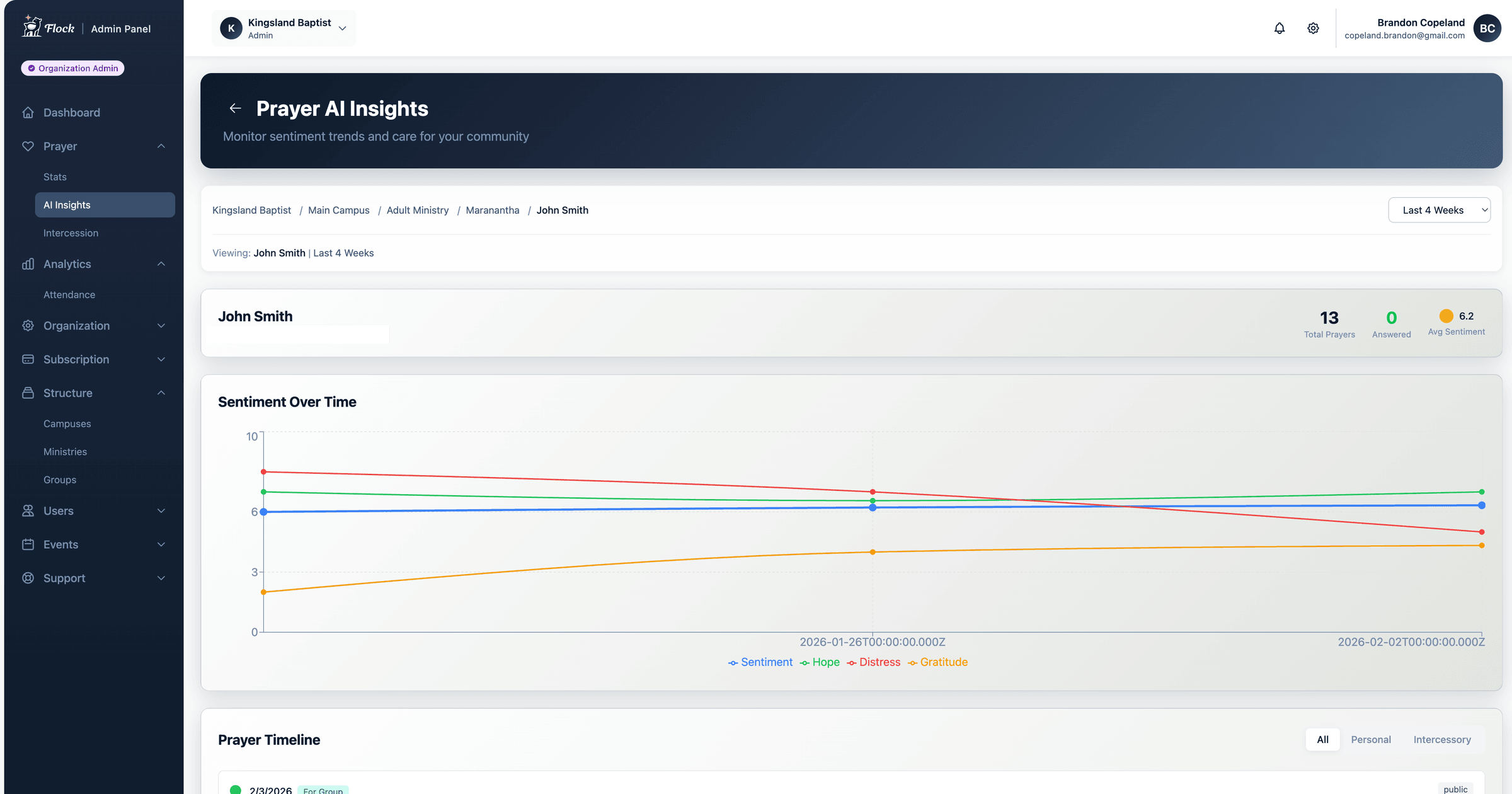 Pastoral Intelligence screenshot