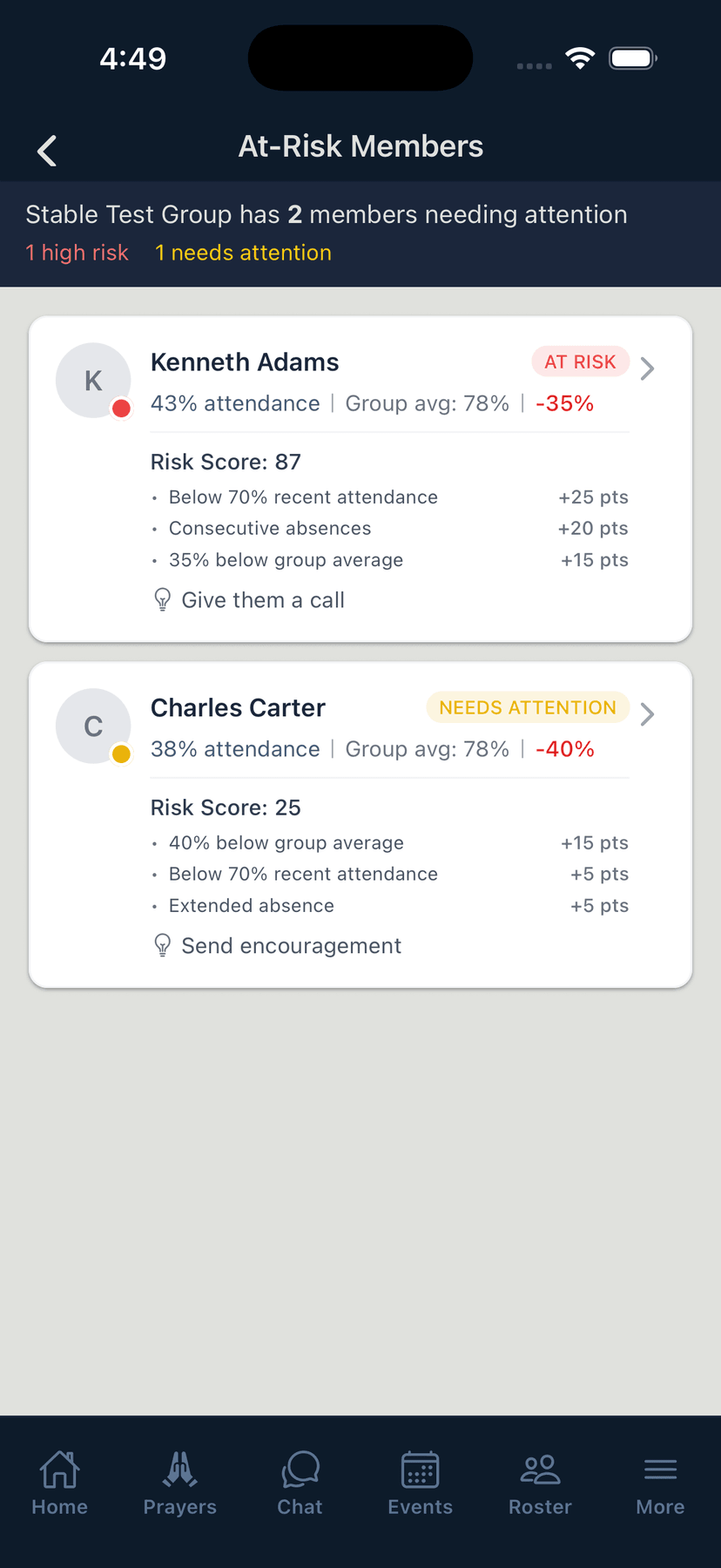 Insights & At-Risk Detection — App At Risk Members